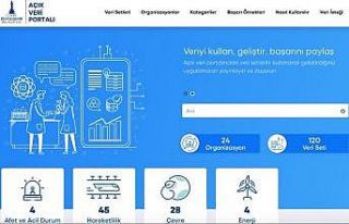 İzmir Büyükşehir, kent verilerini ücretsiz erişime...