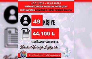 Karabük’te 56 saatlik kısıtlamayı ihlal eden...