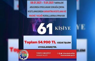 Karabük’te 56 saatte 54 bin 900 TL para cezası...