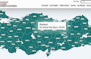 Karadeniz’de en çok aşı Samsun’da yapıldı