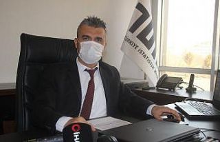 Kayseri’de erkekler ve kadınlar Türkiye ortalamasına...