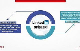 Linkedln, Türkiye’ye temsilci atayacağını açıkladı