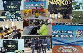 Malatya’da 2020 yılında zehir tacirlerine göz...