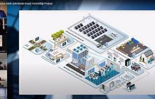 MatchUp, Akıllı Şehirlerde Enerji Verimliliği...