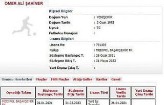 Medipol Başakşehir, yeni transferi Ömer Ali Şahiner’in...