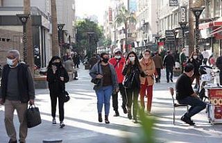 Mersin’de kişi başına düşen GSYH 43 bin 384...