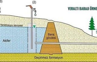 Muğla’ya yapılacak ilk yeraltı barajı 2021 yatırım...