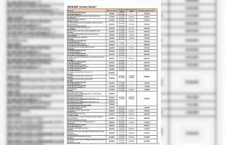 ÖSYM Başkanı Aygün, 2021 sınav takvimini paylaştı
