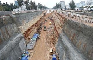 Raylı sistemde Varsak- Müze arası Ocak sonunda...