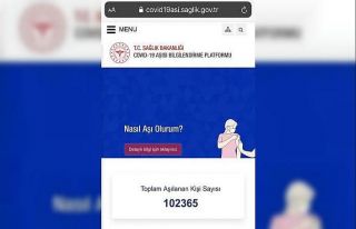 Sağlık Bakanı Koca: "Şu an itibarıyla 1....