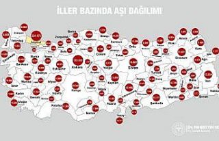 Sağlık Bakanı Koca: “Türkiye’de iller bazında...