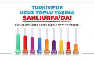 Şanlıurfa toplu taşımada en ucuz iller arasında