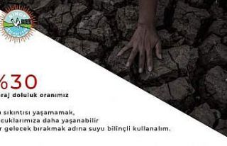 Sinop Belediyesi’nden "Suyu bilinçli kullanalım"...