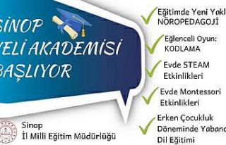Sinop’ta “Veli Akademisi” projesi başladı