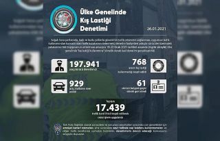 Ülke genelinde yapılan kış lastiği kullanımı...