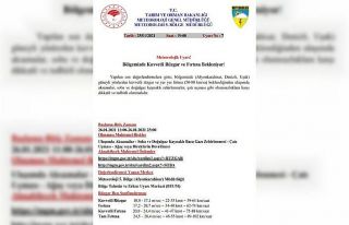 Uşak’ta şiddetli rüzgar ve fırtına uyarısı