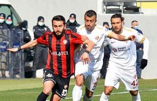 2. Lig: Çorum FK: 2 - İnegölspor: 0