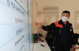 Aksaray’da pandemi kurallarına uyma oranı yüksek