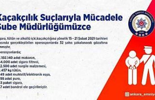 Ankara’da kaçakçılara ağır darbe: 32 gözaltı