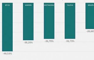 Bakan Koca 1 haftada 100 bin nüfusta görülen vaka...