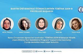 Bartın Üniversitesi öğrencilerinin TÜBİTAK 2209-B...