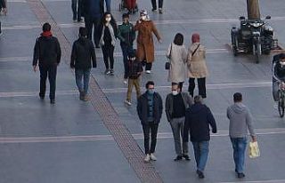 Batman’da 2019 yılı kişi başı Gayrisafi Yurtiçi...