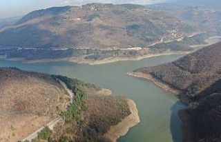 Bursa barajlarında son durum