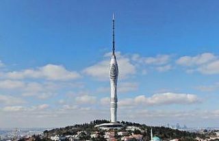 Çamlıca Kulesi’nin son hali havadan görüntülendi