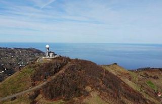 Doğu Karadeniz’in radar üsleri