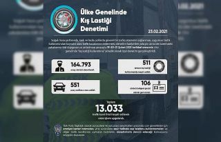 Emniyet Genel Müdürlüğü: "Yurt genelinde...