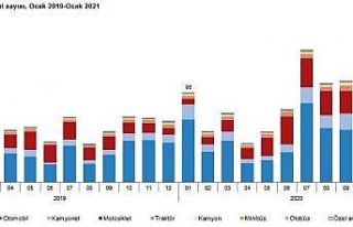 Eskişehir’de trafiğe kayıtlı araç sayısı...
