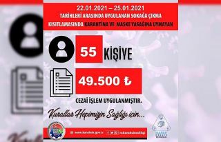 Karabük’te hafta sonunda 55 kişi kısıtlamayı...