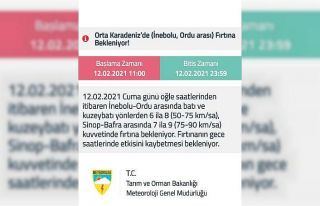 Meteoroloji’den fırtına uyarısı