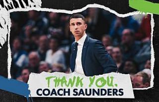 Minnesota Timberwolves’ta Ryan Saunders ile yollar...