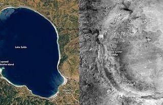 Salda Gölü, Mars’a dair fikir verecek