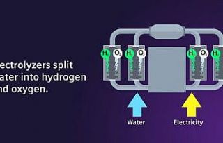 Siemens Energy ve Air Liquide güçlerini birleştiriyor