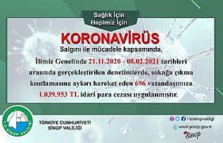 Sinop’ta sokağa çıkma kısıtlamasını ihlal...