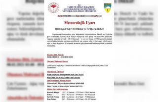 Uşak’ta şiddetli fırtına uyarısı