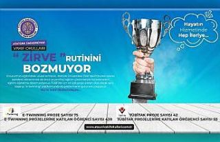 Zirve geleneği bozulmadı