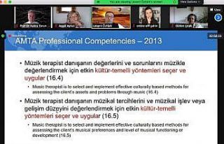 2. Ulusal Müzik Terapi ve Müzik Tıbbı Sempozyumu