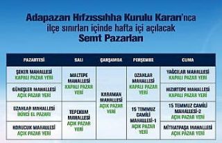 Adapazarında Semt Pazarlarının günleri yeniden...