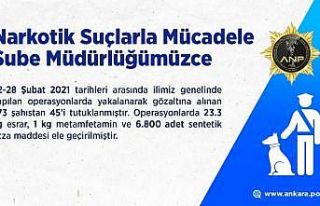 Ankara Emniyet Müdürlüğü uyuşturucu tacirlerine...