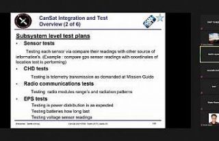 Bartın Üniversitesi öğrencileri model uydu üretmeye...