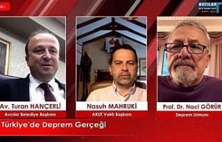 Başkan Hançerli: “Hedefimiz bu yıl içerisinde...