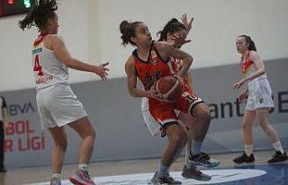 Basketbol Gençler Kızlar Ligi Kızlar 3.Hafta