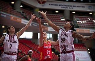 Bellona Kayseri, EuroCup’a veda etti