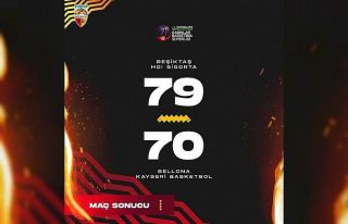 Beşiktaş HDI Sigorta:79 - Bellona Kayseri Basketbol:...