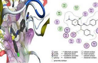 BEÜ’den  Covid-19 tedavisine umut ışığı