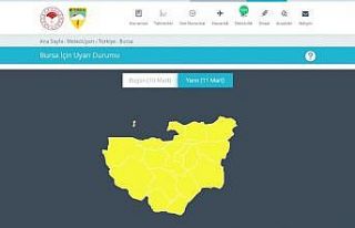 Bursa için son dakika uyarısı