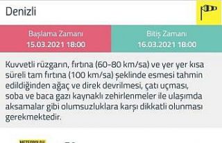 Denizli için ‘Sarı’ uyarı
